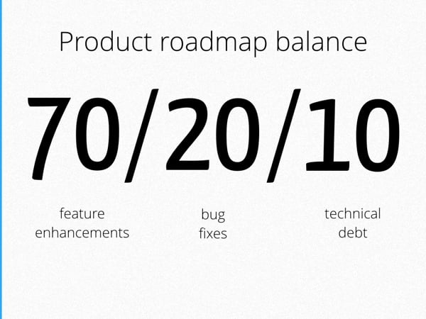 A balanced roadmap A balanced roadmap