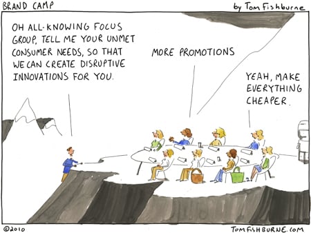 Focus groups Focus groups