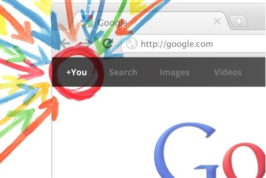 Google Plus Google Plus