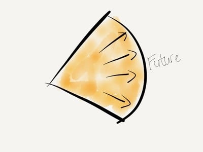 Pushing the future Pushing the future
