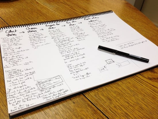 Note taking for one Note taking for one