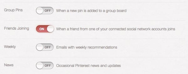 Pinterest default notifications Pinterest default notifications