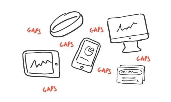 Gaps between things Gaps between things