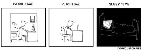 Work, play, sleep Work, play, sleep