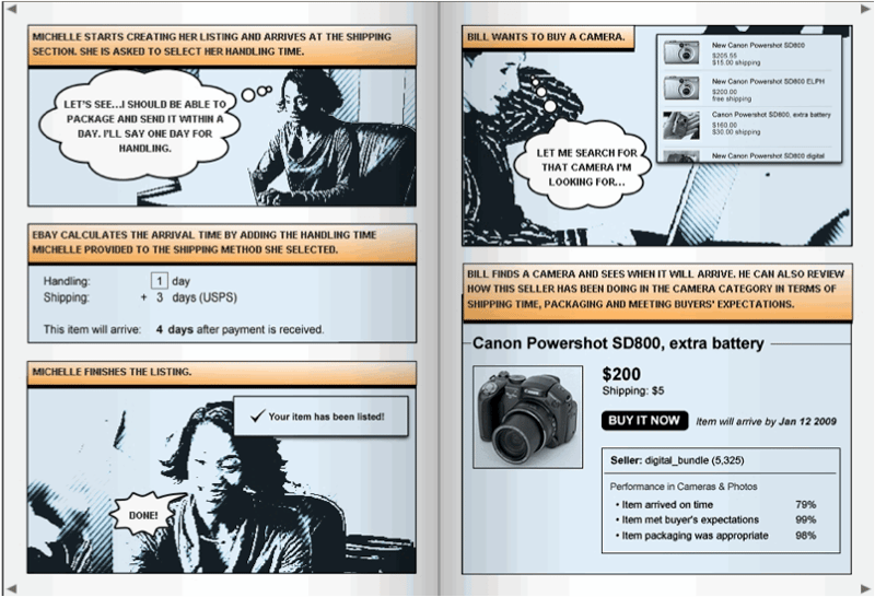 Concept-Feedback