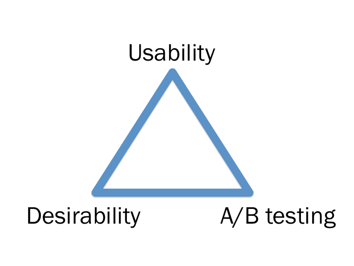 Measurement2