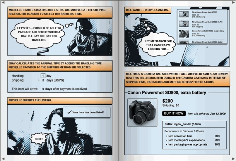 Concept-Feedback