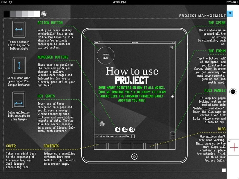 Project contextual help